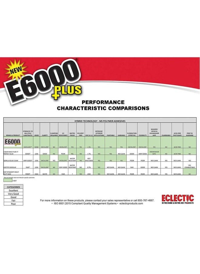 E6000 Eclectic Products inc. Plus Multi-Purpose Clear Glue, Waterproof and Paintable, Strong Flexible Craft Adhesive for Wood, Glass, Fabric, Ceramic, Metal and More, 56.1ml - Image 4