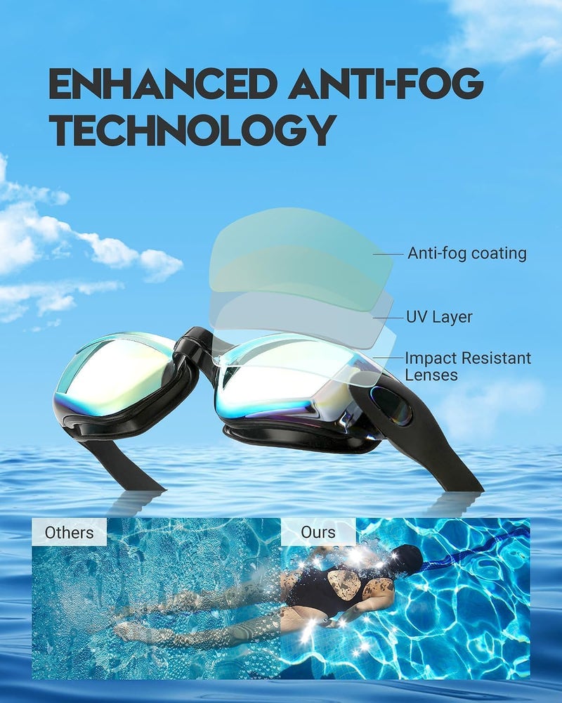 Primalite Swimming Kit- Swim Goggles and Swim Caps Combo Set, Nose Clip, Ear Plug & Case- Silicone Non-Slip Material on Glass & Cap, Anti-Fog, UV Protection, Long Hair- Adults Men Women- Silver-Black - Image 5
