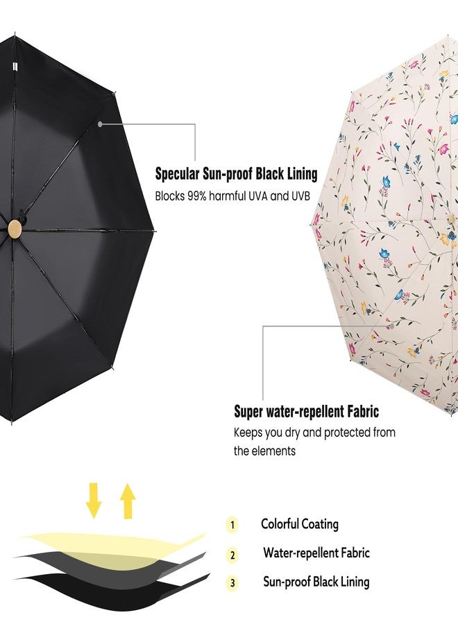 جي4فري مظلة سفر شمسية صغيرة الحجم من G4Free بعامل حماية من الأشعة فوق البنفسجية 50+، مقاس 43 بوصة، تحجب الأشعة فوق البنفسجية، تفتح وتغلق تلقائياً (مزينة بالزهور). - Image 2