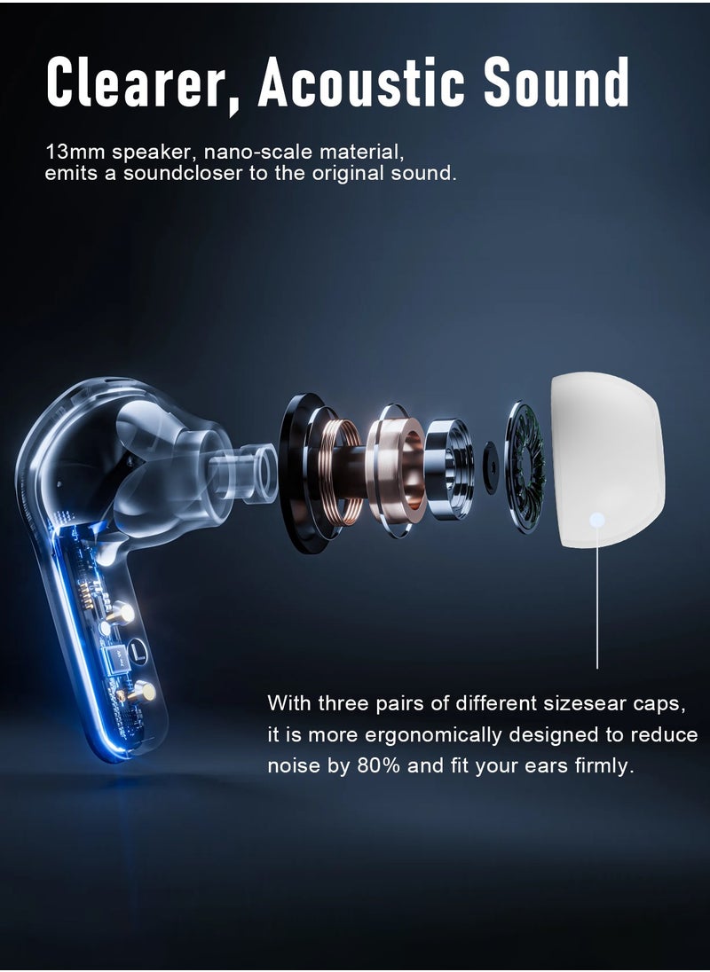 BETMI - BETMI - True Wireless Earbuds - Fully In-Ear Bluetooth5.4 Headphones, IPX5 Waterproof TWS With Dual Mic For Sport, Light-Weight Earphones Playtime 40+Hours with Charging Case For Android iOS/iPhone - White - Image 1