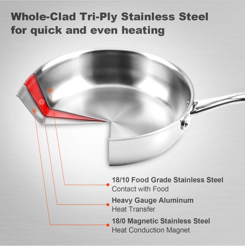 Duxtop Whole-Clad Tri-Ply Stainless Steel Stir-Fry Pan Kitchen Induction Cookware 8 Inches - Image 2
