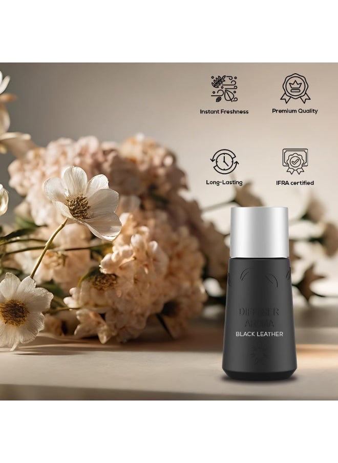 Dr Scent Dr Scent Breeze of Joy Portable car refreshing aroma Black Leather - (10ml)  - Image 4