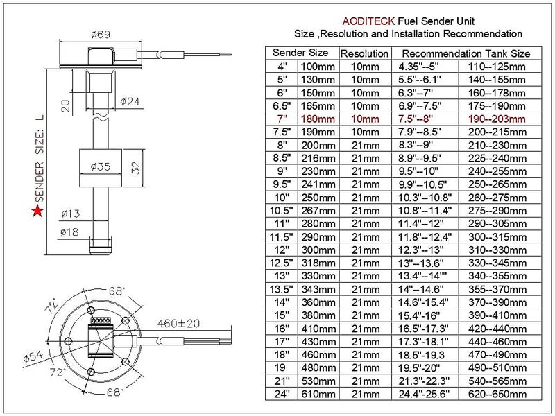 AODITECK 240-33 ohms 7"(180mm) Fuel Sending Unit Marine for Boat Car Fuel Tank Sender Fuel Water Level Sensor Marine Gas Water Tank Sensor Fuel Gauge Sending Unit Truck Marine Gas Water Tank Sender - Image 4