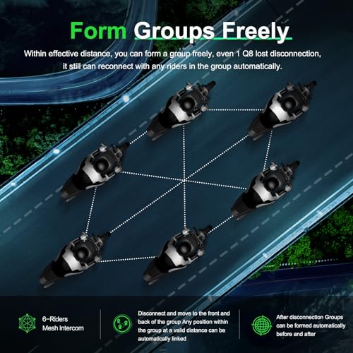 EJEAS Q8 Motorcycle Helmet Bluetooth Intercom, New Mesh 3.0 Group Intercom System with Music Sharing and Channel Switching for 6 Riders Talking at The Same Time (2 Pack) - Image 4