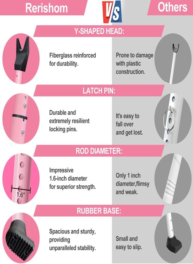 Rerishom Door Security Bar, Door Stoppers Security bar,Heavy Duty Door Lock Security Door Jammer Door Stopper for Apartment, Hotel Room,Screen Door Hardware, Gate Lock Bar(2 Pack,Pink) - Image 5