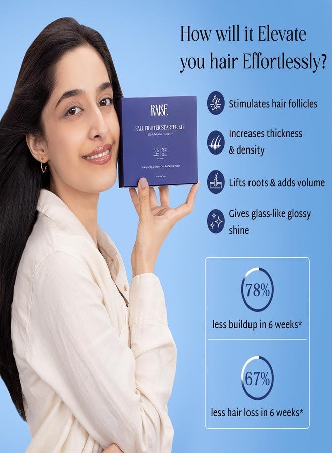 Raise Fall Fighter Anti-Hairfall Travel Kit | 3-step hair care routine | 67% Less Hair Loss in 6 Weeks | Infused with Rosemary | SLS & Paraben Free | Exfoliate, Cleanse & Condition| 30ml Each - Image 5