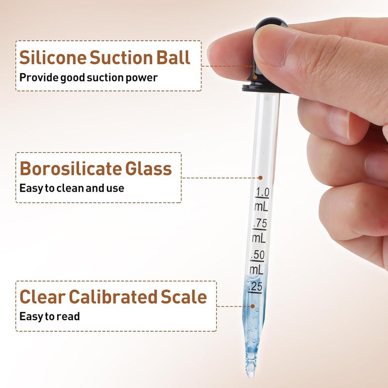 Romeda 10P Eye dropper, 1ml Glass Dropper with Rubber Cap, Clear Dropper Syringe for Liquid Medicine, Essential Oils, Feeding, Lab, Measuring and Transferring - Image 3