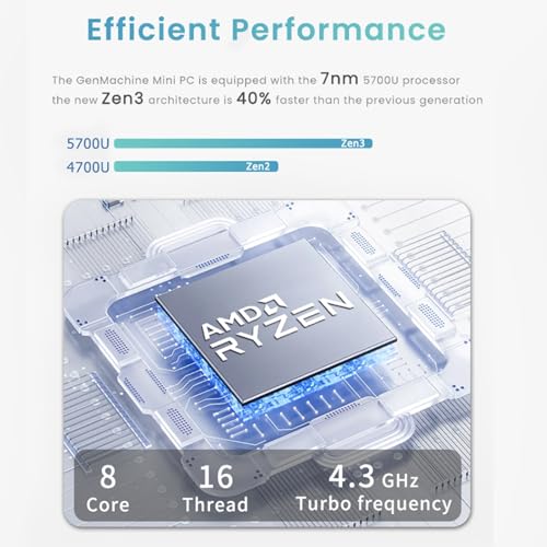 GenMachine جهاز GenMachine Mini PC بمعالج AMD Ryzen 7 5700U، كمبيوتر صغير عالي الأداء للمنزل والمكتب، ذاكرة 16GB DDR4، 512GB SSD، 4K HDMI، واي فاي 6، بلوتوث 5.2، تصميم مدمج وهادئ - Image 2
