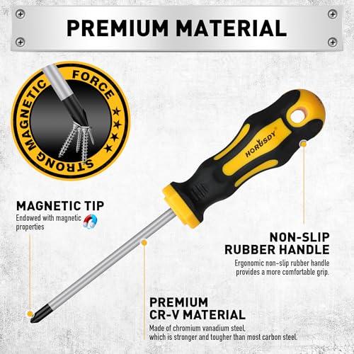 HORUSDY 140-Piece Magnetic Screwdriver Set with Plastic Racking, Includes SAE & Metric Hex Keys, Precision Screwdriver and Magnetizer Demagnetizer DIY Tools for Men Tools Gift - Image 2