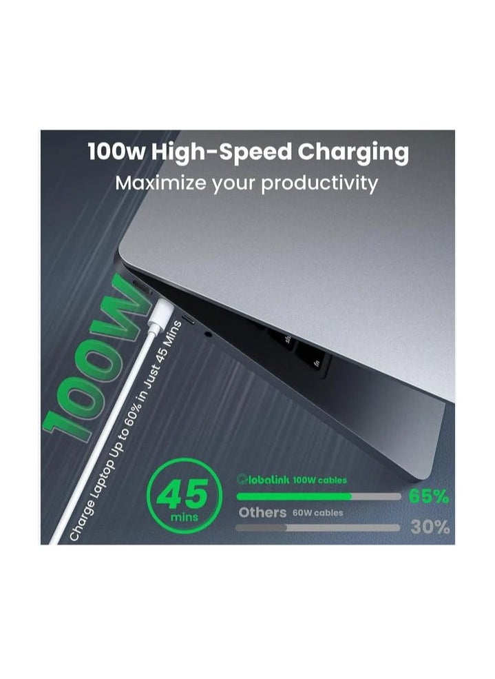Power Flow USB C Cable 60W, USB-C to USB-C Cable 2 meter, USB C Charger Cable for iPhone 15, Mac Book Pro 2020, iPad Pro 2020, Switch, Samsung Galaxy S20 Plus S9 S8 Plus, Pixel, Laptops and lot more  - Image 3