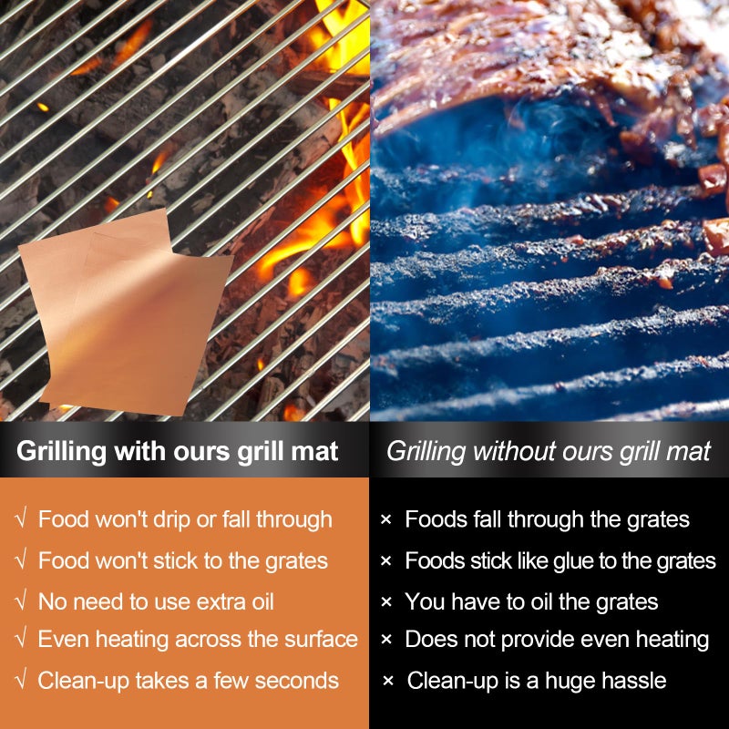 UBeesize Copper Grill Mats for Outdoor Grill â€“ 6 Pack Heavy-Duty, Non-Stick BBQ Grilling Mat & Baking Mats, Reusable, Easy-Clean for Gas, Charcoal, Electric Grills (15.75 x 13 Inch) - Image 2
