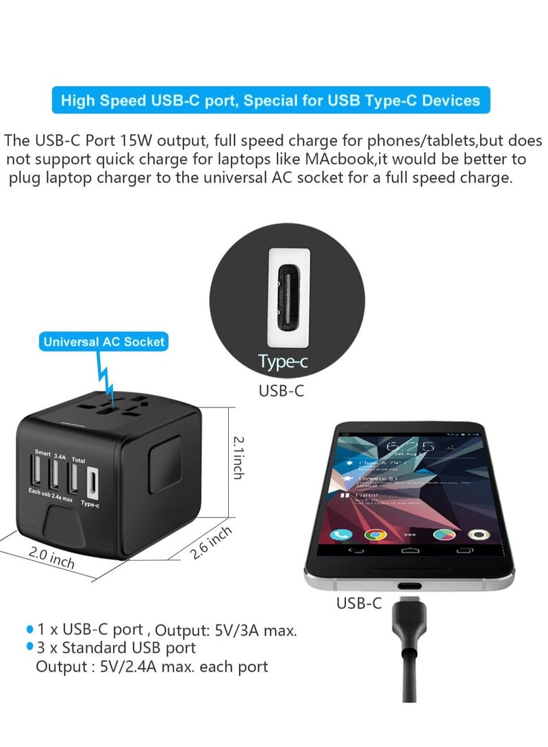 Excefore Universal International Travel Power Adapter W/High Speed 2.4A USB, 3.0A Type-C Wall Charger, European Adapter, Worldwide AC Outlet Plugs Adapters for Europe, UK, US, AU, Asia-Black - Image 2