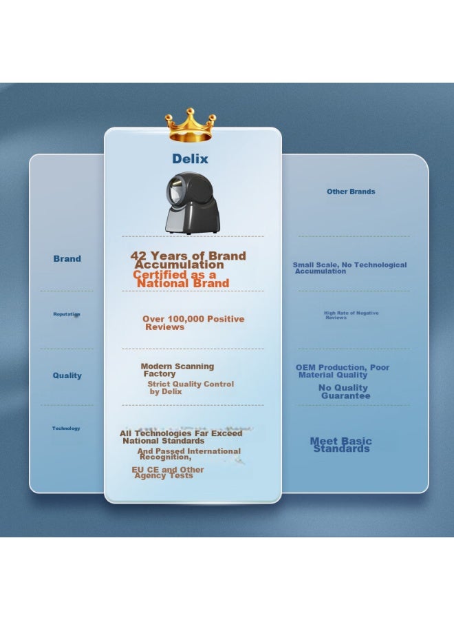Deli Barcode Scanner, Scanner Gun, Qr Code Scanning Box, Cashier Payment Scanner Platform, Pharmaceutical Traceability, Express Delivery And Logistics Inquiry, Warehouse Scanner, High-speed Model 14965 - Image 3