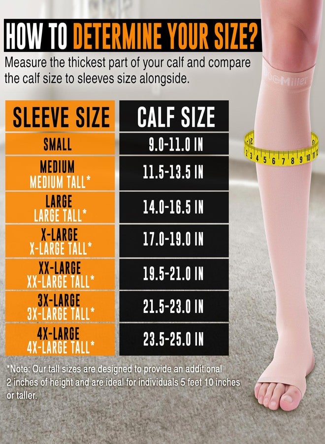 Doc Miller, Open Toe Compression Socks, 8-15 mmHg, Toeless, Support Circulation, Shin Splints, Calf Recovery, Varicose, Knee High, Medical Grade, Skin/Nude Socks, Medium Size for Men & Women, Pair - Image 3