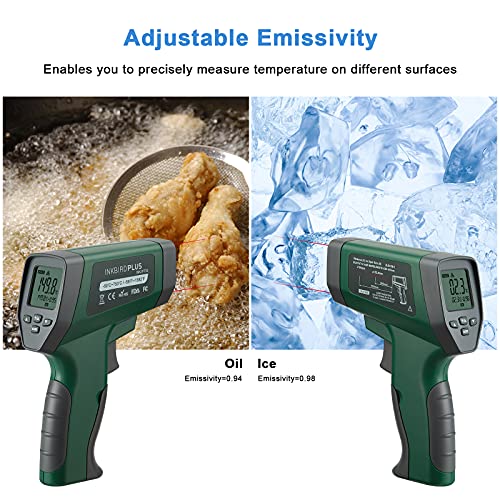 INKBIRDPLUS Temperature Gun Infrared Thermometer for Cooking, Digital Laser Thermometer Gun for Pizza Oven and Reptiles with Backlight, -50℃~750℃ / -58℉~1328℉ (INK-IFT03) - Image 3