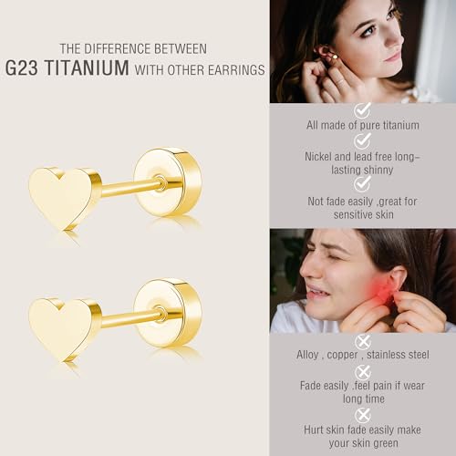ZDE Women Earrings Flat Back Heart Earrings Men Titanium Hypoallergenic Non-Nickel Cartilage Earrings Studs for Girls Sensitive Ears Simple Classic 5mm Tiny Gold Screw On Stud Earrings - Image 4