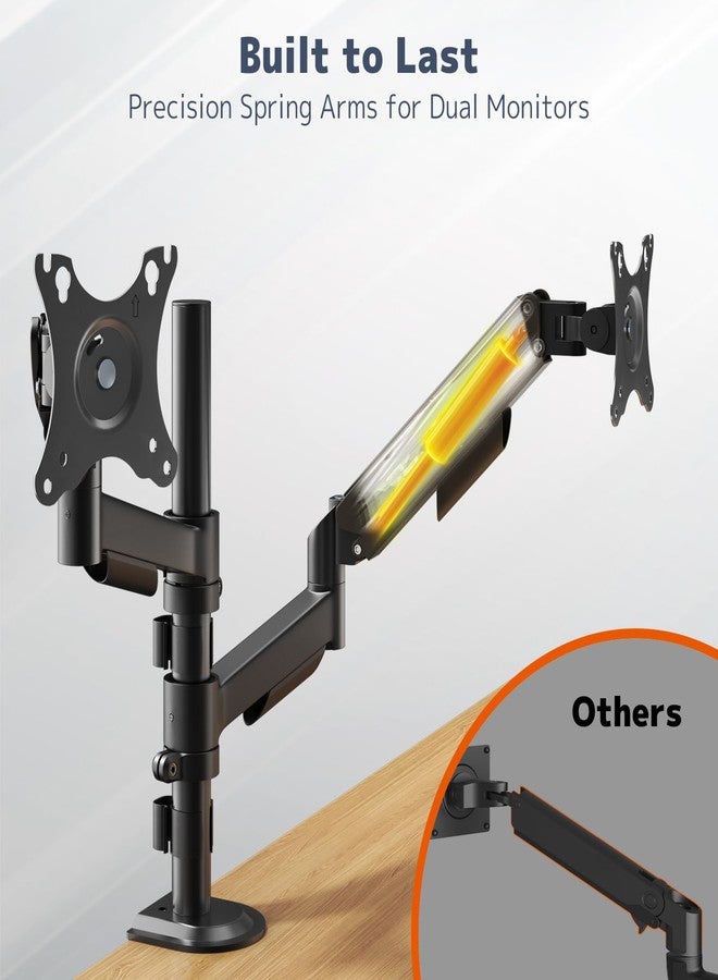 PUTORSEN حامل شاشة PUTORSEN لشاشتين مقاس 17-32 بوصة، قابل لتعديل الارتفاع مع ذراع احترافي يتحمل وزن 9 كجم، قابل للإمالة والدوران، متوافق مع معيار VESA 75/100 مم - Image 3