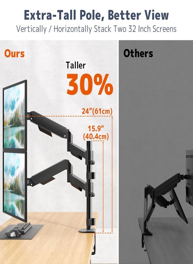PUTORSEN حامل شاشة PUTORSEN لشاشتين مقاس 17-32 بوصة، قابل لتعديل الارتفاع مع ذراع احترافي يتحمل وزن 9 كجم، قابل للإمالة والدوران، متوافق مع معيار VESA 75/100 مم - Image 4