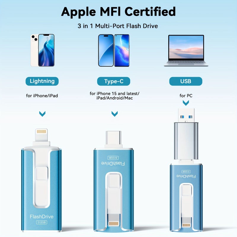 Pink 256GB 2-In-1 USB Flash Drive And Adapter For iPhone iPad Android Phone Tablet PC - Image 5