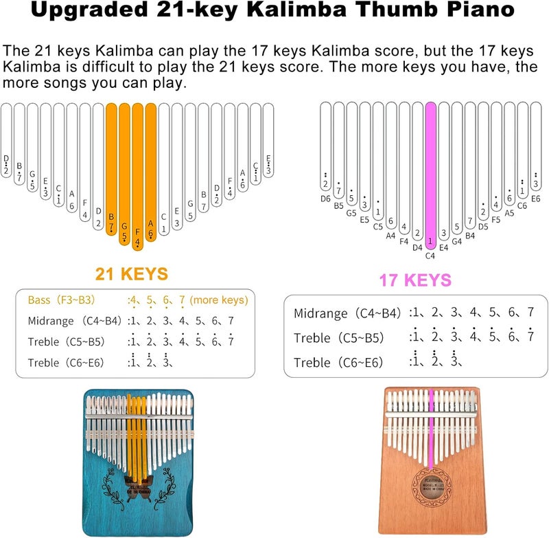 Lemfema Kalimba 21 Keys, Portable Kalimba Thumb Piano, Finger Piano Kalimba 21 Keys, Thumb Piano for Adults Beginners(Blue) - Image 2