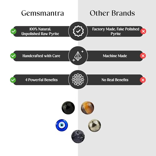 GEMSMANTRA Tiger Eye, Pyrite, Evil Eye & Lava Crystal Anklet for Women | Stylish Nazariya Beads Payal | Unique Gift for Wife, Girlfriend, Sister, Ladies - Image 5