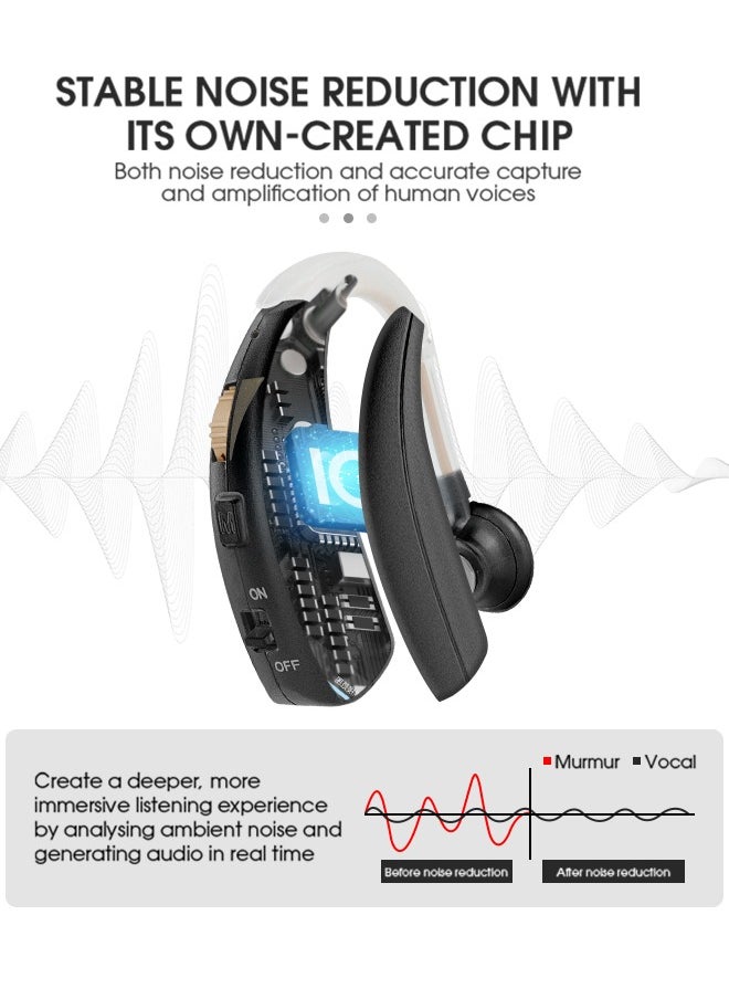 Britzgo Hearing Aid VHP-1301 Rechargeable Wireless Amplifier For The Elderly Adult Rechargeable Deaf  - Image 3