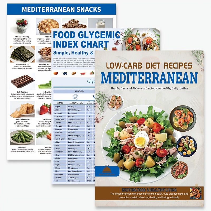 Mediterranean Diet Food List Ingredient Meal Plan Sticker Lunch Breakfast Recipes Cookbook Chart Healthy Living Guide Multicolor - Image 1