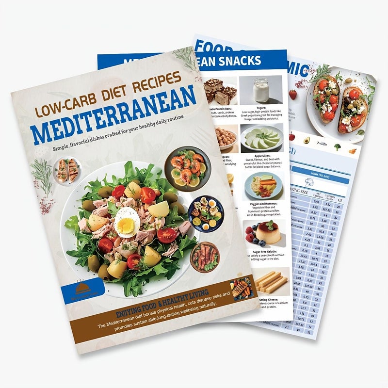 Mediterranean Diet Food List Ingredient Meal Plan Sticker Lunch Breakfast Recipes Cookbook Chart Healthy Living Guide Multicolor - Image 4