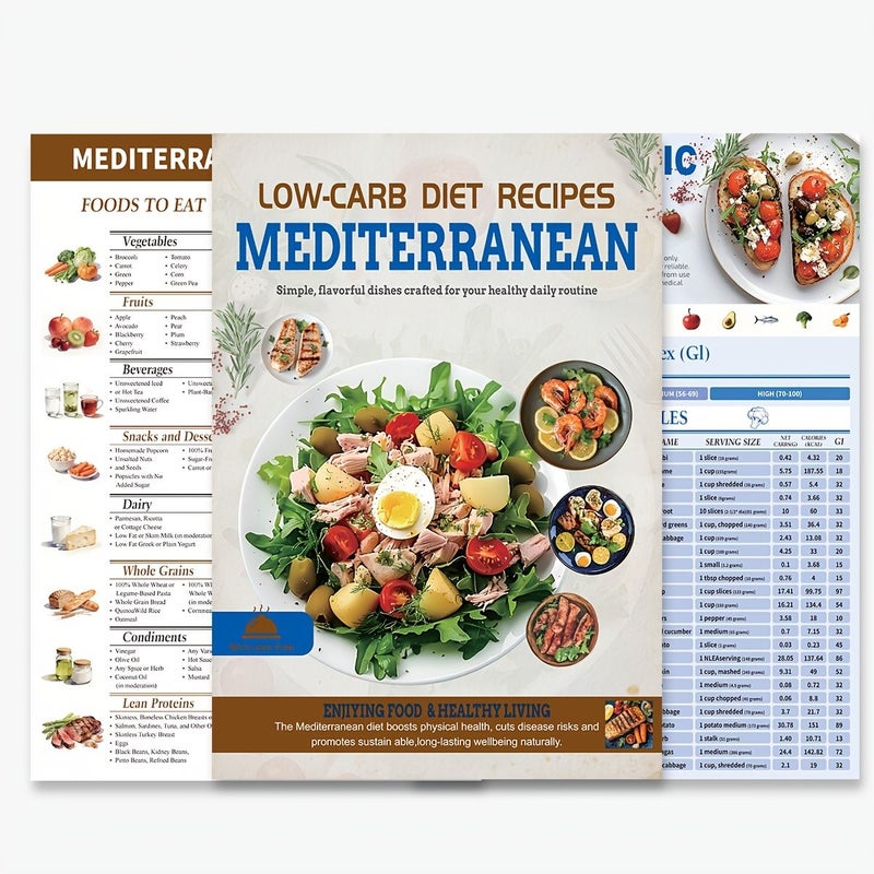 Mediterranean Diet Food List Ingredient Meal Plan Sticker Lunch Breakfast Recipes Cookbook Chart Healthy Living Guide Multicolor - Image 3