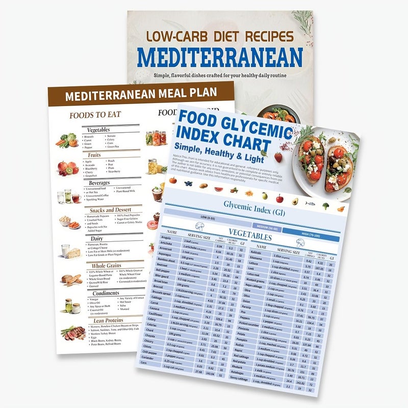 Mediterranean Diet Food List Ingredient Meal Plan Sticker Lunch Breakfast Recipes Cookbook Chart Healthy Living Guide Multicolor - Image 5