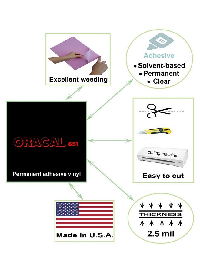 ORACAL 12X12 Black Permanent Adhesive Backed Vinyl Sheets 5 Pack Gloss Oracal 651 Vinyl Black For Indoor/Outdoor Marking Lettering Decorating Signs Decals Window Graphics For Cricut Silhouette  - Image 4