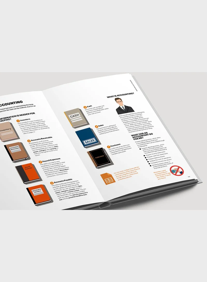 THAMES The Fashion Business Manual: An Illustrated Guide