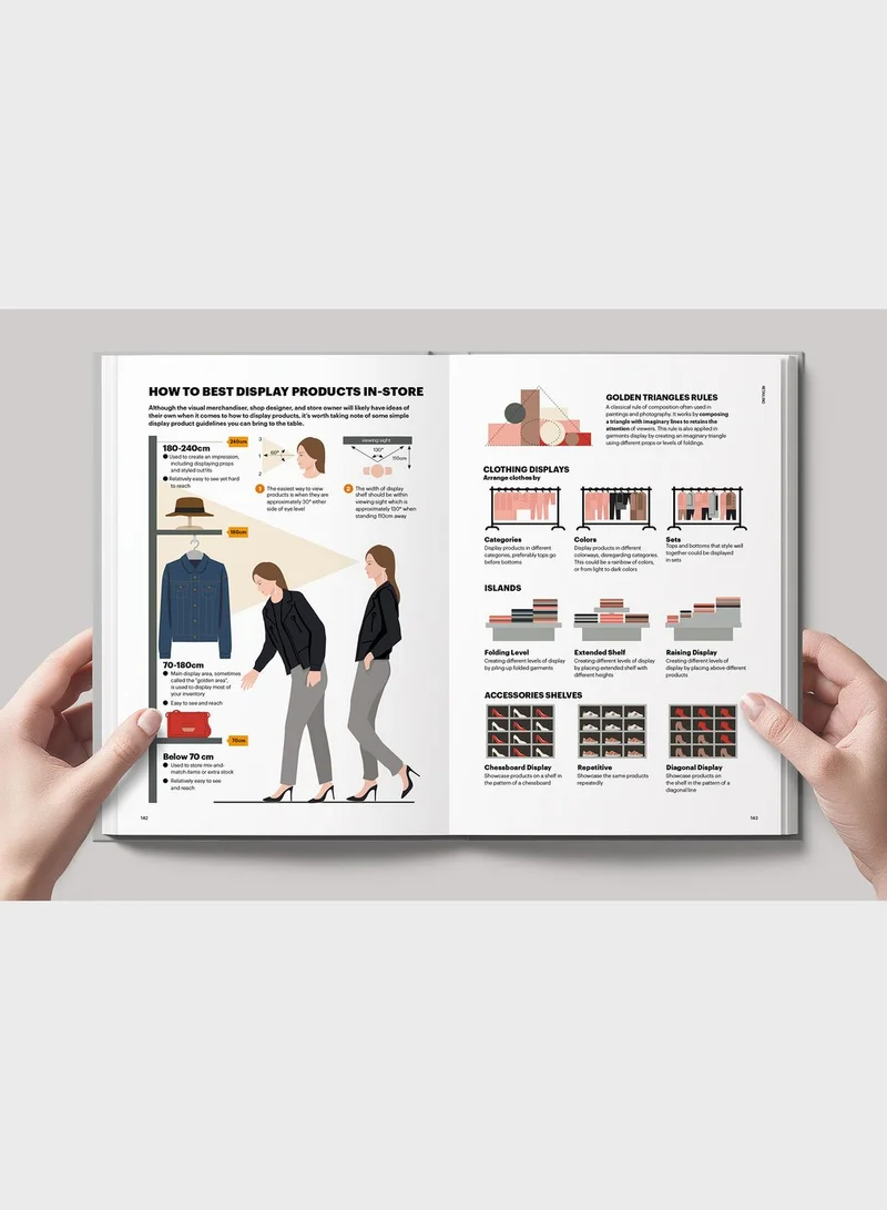 THAMES The Fashion Business Manual: An Illustrated Guide