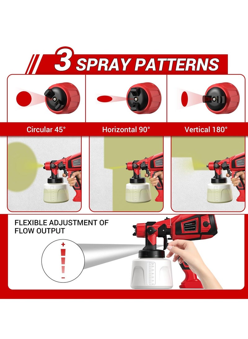 Paint Sprayer, 850W HVLP Spray Gun 18Mode with Cleaning & Blowing Joints, 5 Nozzles and 3 Patterns, Easy to Clean, for Furniture, Cabinets, Fence, Walls, Door, Garden Chairs, Home Interior & Exterior - Image 2