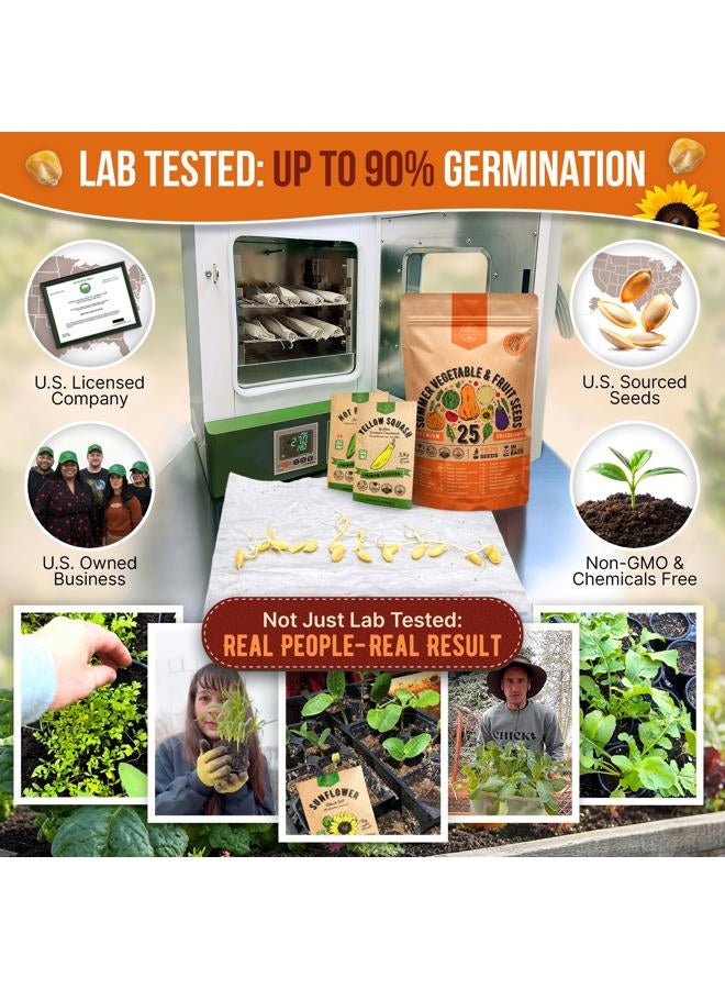 Organo Republic 25 Summer Vegetable & Fruit Seeds Variety Pack for Outdoors and Indoor Home Gardening 1500+ Non-GMO Heirloom Veggie & Salad Green Seeds: Collards Tomato Pepper Okra Onion Bean Cucumber - Image 2