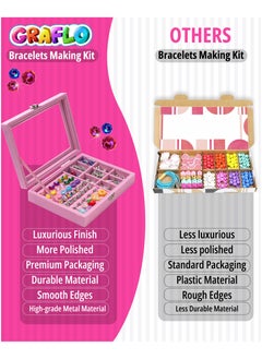 GRAFLO Bracelet Making Kit for Girls 66PCs Charm Bracelets Kit with Jewelry Box Jewelry Charms Bracelets for DIY Craft Jewelry Gift for Adults and Kids Present For 8-12 Year Old Girl (Pink)  - Image 2