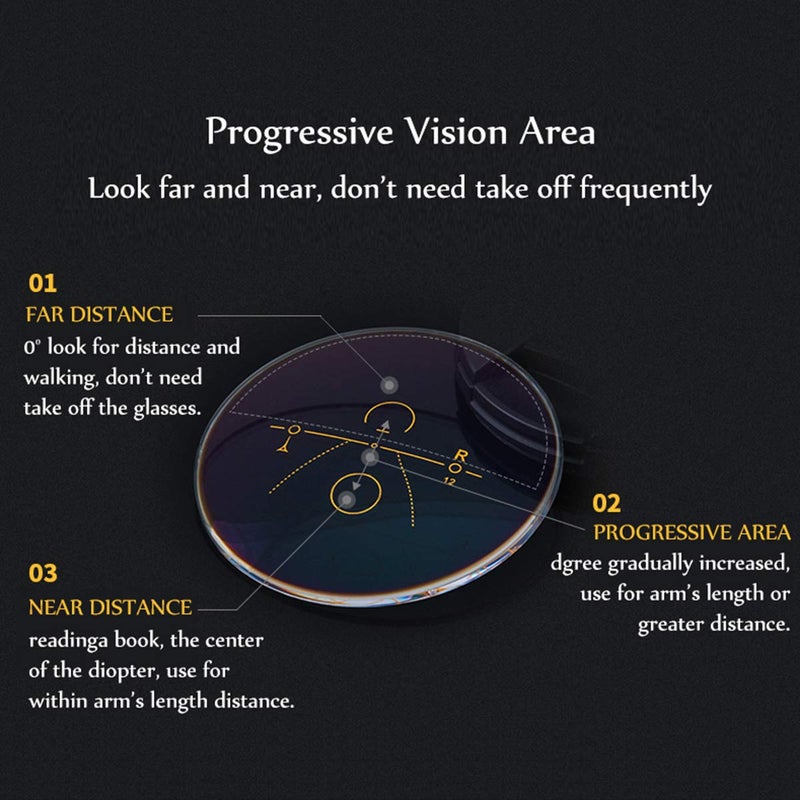 MIRYEA Progressive Multifocus Reading Glasses Blue Light Blocking Computer Readers - Image 2