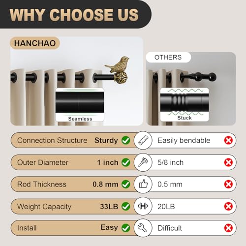 Hanchao Black Curtain Rods for Windows 48 to 84 Inch, Vintage Decorative Curtain Rod with Gold Bird Finials, 1'' Adjustable Heavy Duty Drapery Rod Set for Bedroom Living Room Kitchen,36-88'' - Image 5