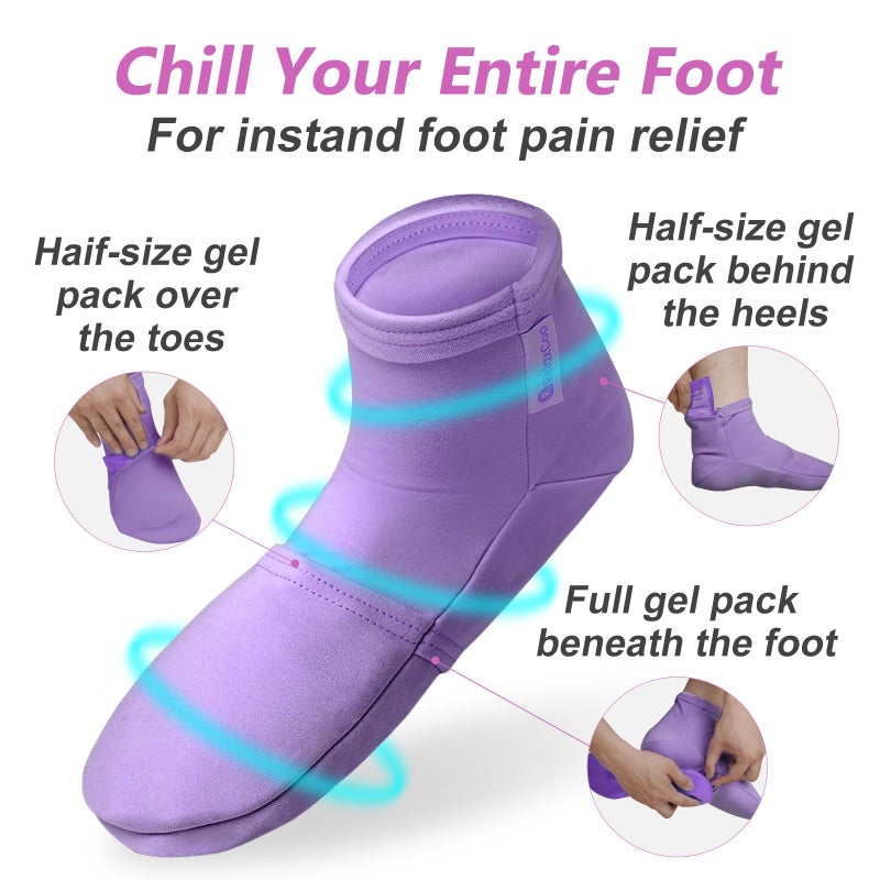 RelaxCoo Cold Therapy Socks & Hand Ice Pack Cold Gloves for Chemotherapy Neuropathy, Chemo Care Package for Women Men, Ideal for Plantar Fasciitis, Carpal Tunnel, Arthritis Hand Pain Relief, S/M - Image 5