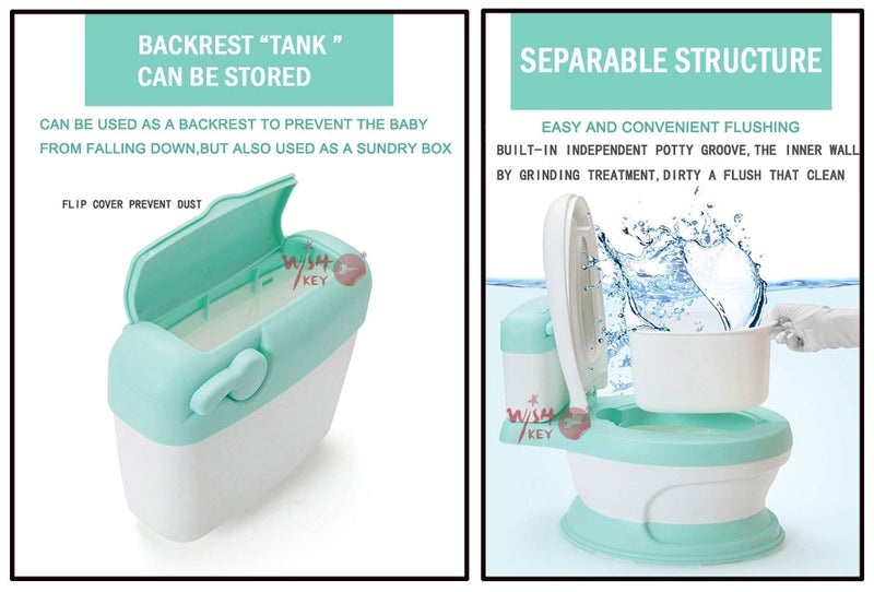 WISHKEY Plastic Comfortable Western Style Toilet Training Potty Seat with Upper Closing Lid, Removable Bowl For Toddler Kids (Pack Of 1, Green) - Image 4