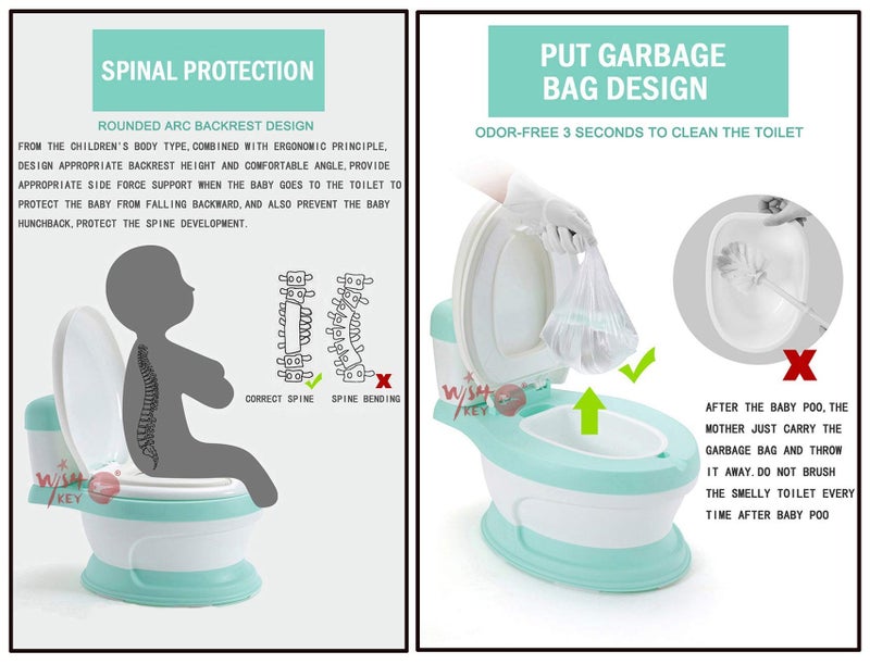 WISHKEY Plastic Comfortable Western Style Toilet Training Potty Seat with Upper Closing Lid, Removable Bowl For Toddler Kids (Pack Of 1, Green) - Image 5