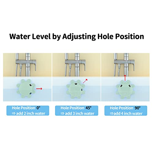 Abalter Bathtub Overflow Drain Cover Tub - Silicone Bathroom Overflow Drain Cover, Bath Tub Overflow Cover, Bathroom Spa Accessories, Adds Inches of Water for Deeper&Warmer Bath，Aqua Green - Image 5