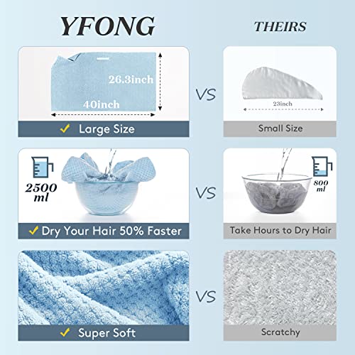 YFONG Large Hair Towel Wrap for Women, Super Absorbent Microfiber Hair Towel for Curly Hair, Fast Drying Hair Turbans with Elastic,Hair Drying Towel Wrap for Hair Care 26.3" X 40" (Blue) - Image 2