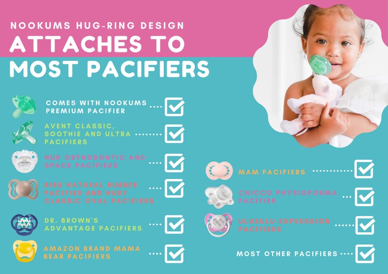 نوكومز Paci-Plushies Shakies - Pacifier Holder with Built in Rattle (2 in 1)- Adapts to Name Brand Pacifiers, Suitable for All Ages, Plush Toy Includes Detachable Pacifier (Bentley The Bear) - Image 2
