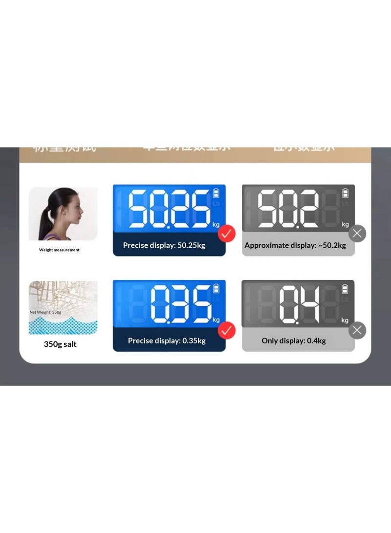 ميزان ذكي لقياس الوزن ونسبة الدهون بتقنية البلوتوث | 13 مؤشر لتكوين الجسم | 4 مستشعرات عالية الدقة | تحليل BMI | مزامنة مع التطبيق | يتحمل حتى 180 كجم | سطح زجاج مقوى - Image 4