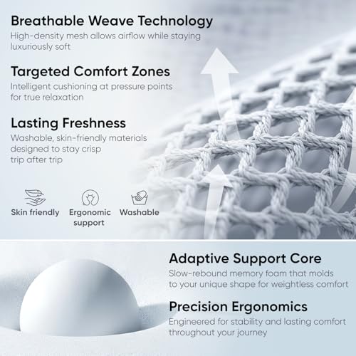 Proglobe Travel Neck Pillow 100% Memory Foam – Airplane & Car Travel Essentials Kit with 3D Eye Mask, Earplugs & Mesh Bag – Sleeping Support Pillow for Adults (Dark Grey) - Image 4