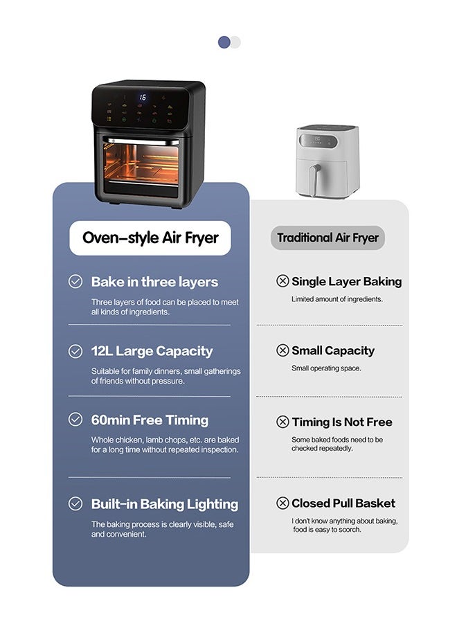Generic - Home Air Fryer Oven – 12L Touchscreen Air Fryer with 10 Pre-set Menus, up to 90% Less Oil, and Clearlook Window,New - Image 1