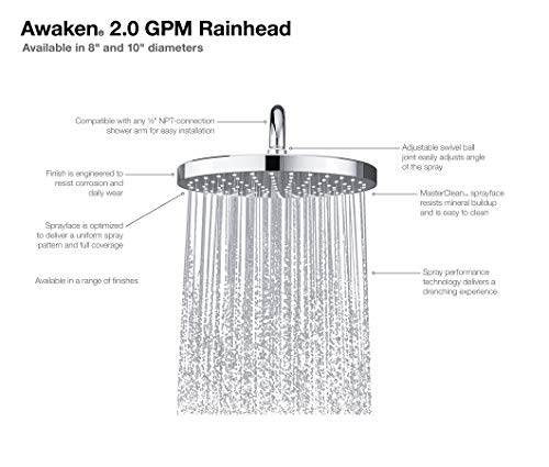 KOHLER Awaken Rainhead Showerhead - Image 3