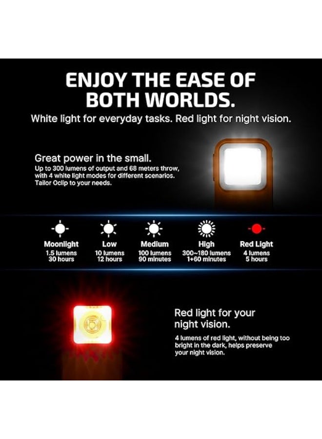 OLIGHT Oclip Flashlight, Hands-Free With Red & White LED, Lightweight Magnetic Clip-on, Bright Rechargeable Work Light for Night Walk, Cycling, Warning - Image 2