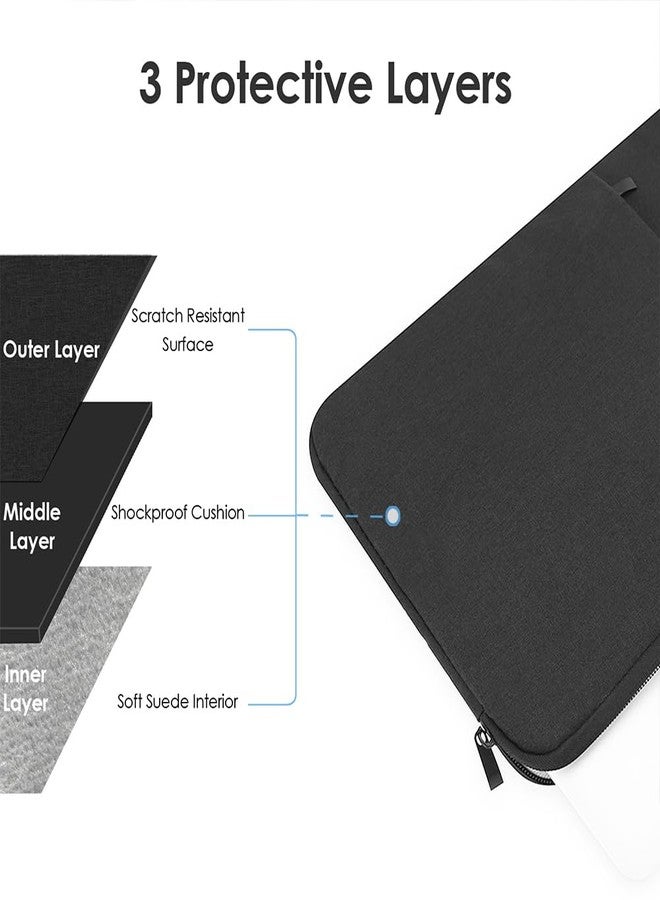 برو إي لايف جراب ProElife لجهاز MacBook Pro مقاس 16 بوصة طراز M5 وM4، مقاوم للماء، أسود - Image 5